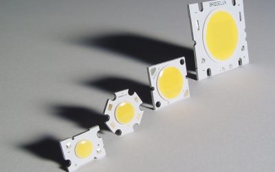 LED : Guida all’Illuminazione a LED